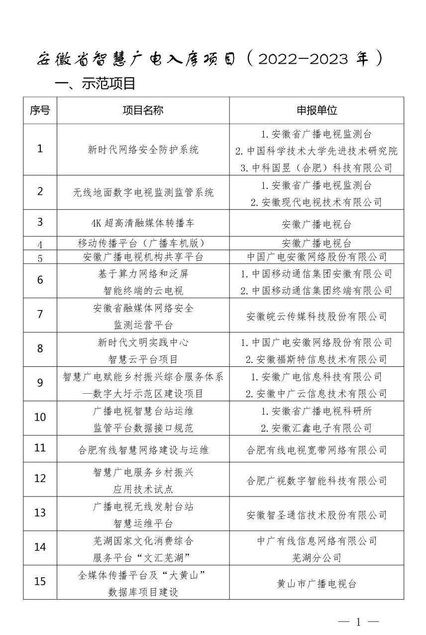 安徽省智慧廣電項目庫（2022-2023年）公布，中國廣電安徽公司多個項目入選