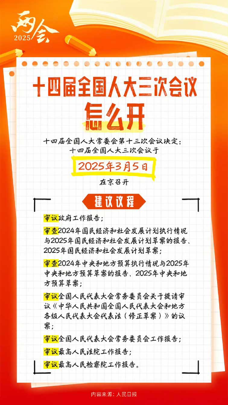 聚焦！福建廣電網(wǎng)絡(luò)多平臺傳遞全國兩會“好聲音”！