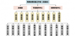 廣電人必讀！什么是工作室制？工作室能轉(zhuǎn)化為公司嗎？